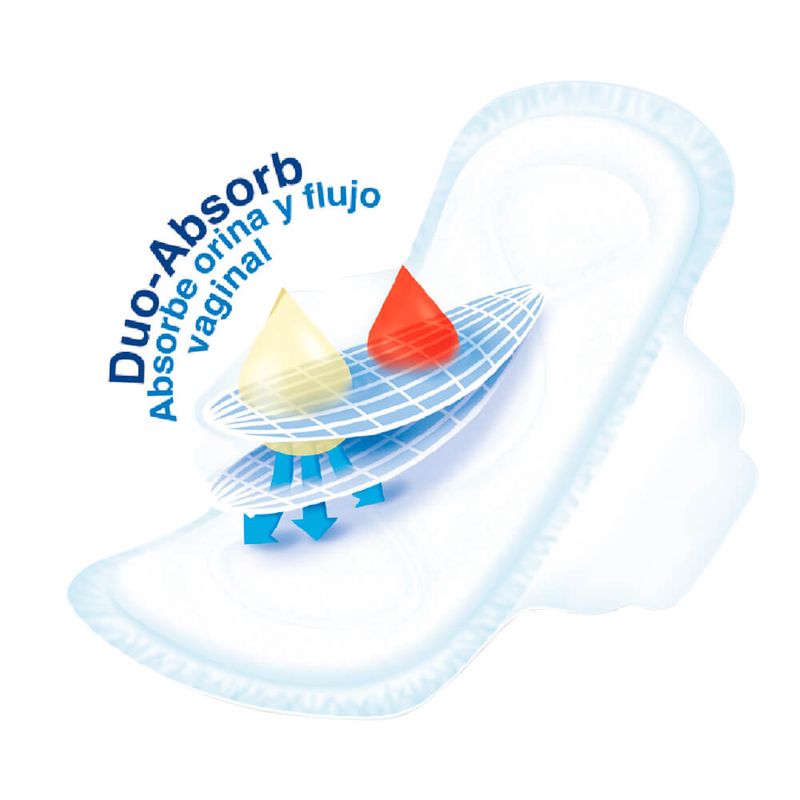 Protector Femenino TENA Discreet Largo Alas-1760575727816